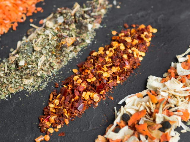 Custom Formulations Process